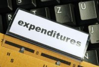 How To Create A Budget For Better Financial Management