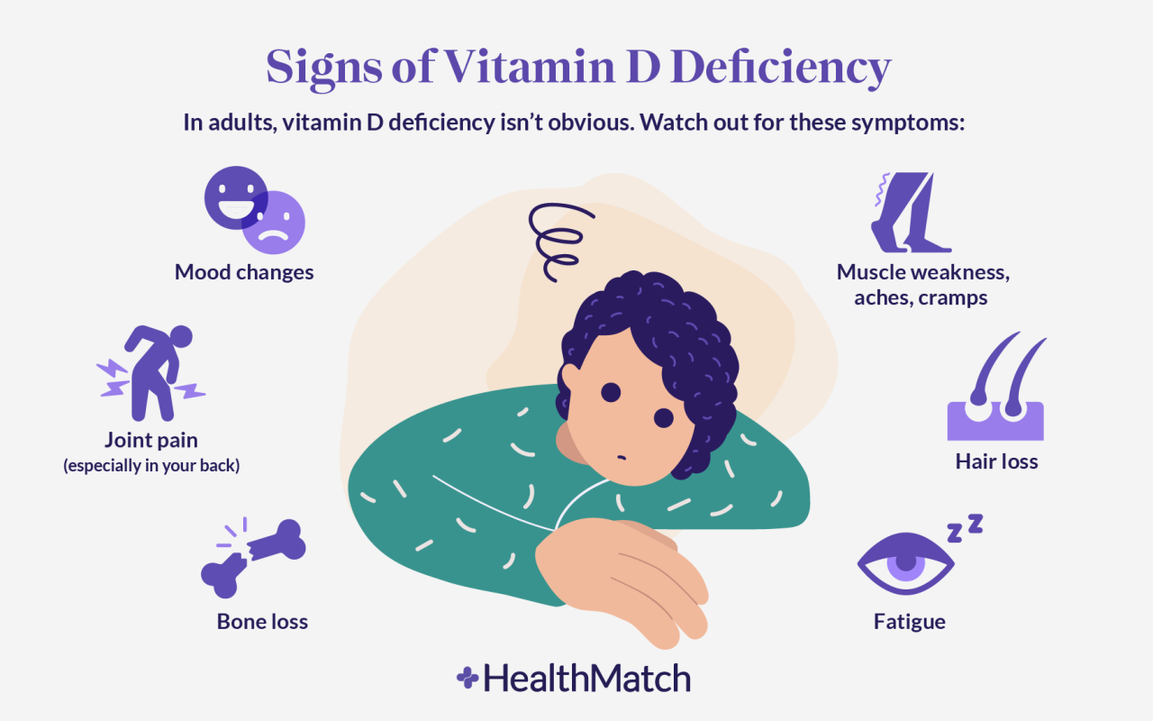 Signs You Might Have A Vitamin Deficiency