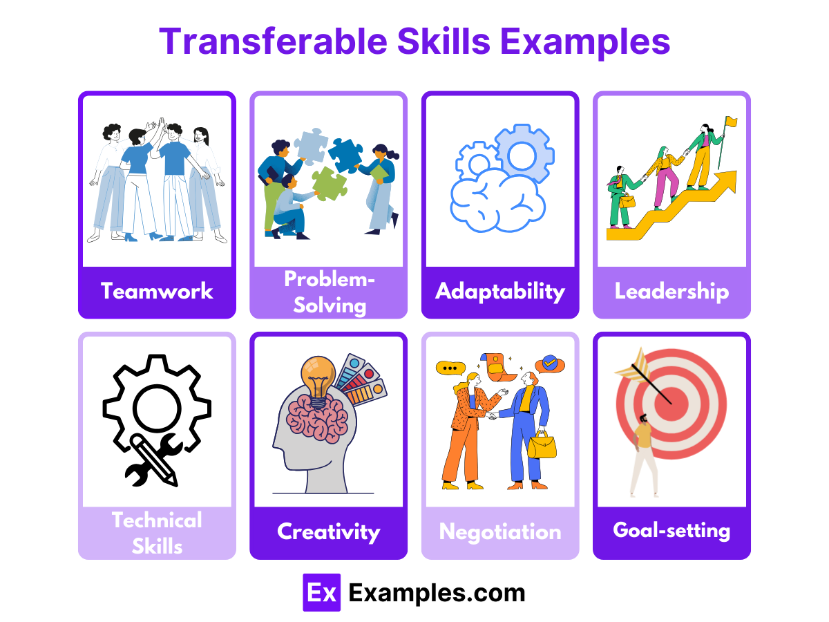 How To Identify Transferable Skills From Past Experiences