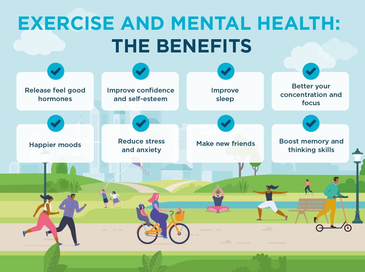 How Exercise Can Improve Your Physical and Mental Health