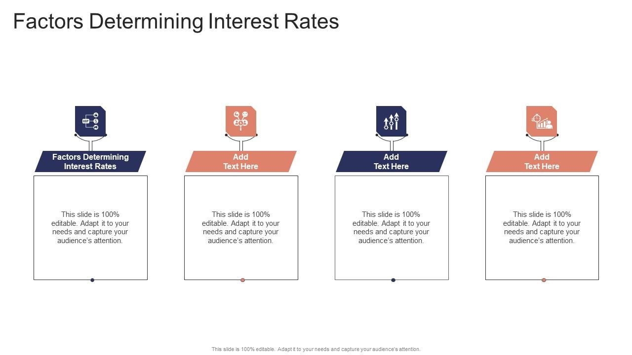 Important Factors Affecting Interest Rates