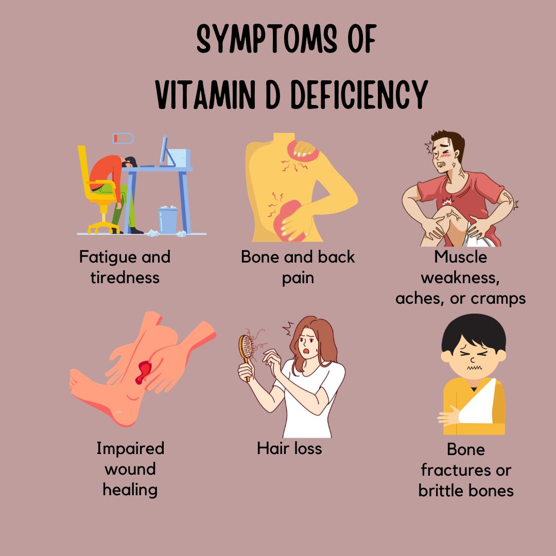 Signs You Might Have A Vitamin Deficiency