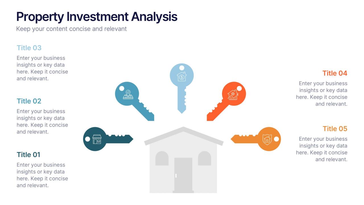 How To Evaluate Property Investment Opportunities Effectively