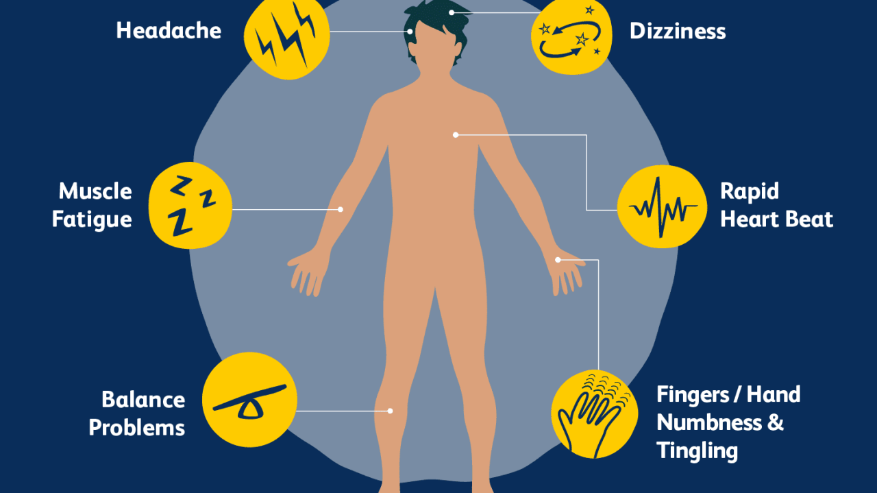 What Are The Signs Of Vitamin Deficiency To Watch For